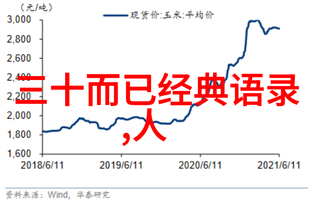 小学英语语法顺口溜