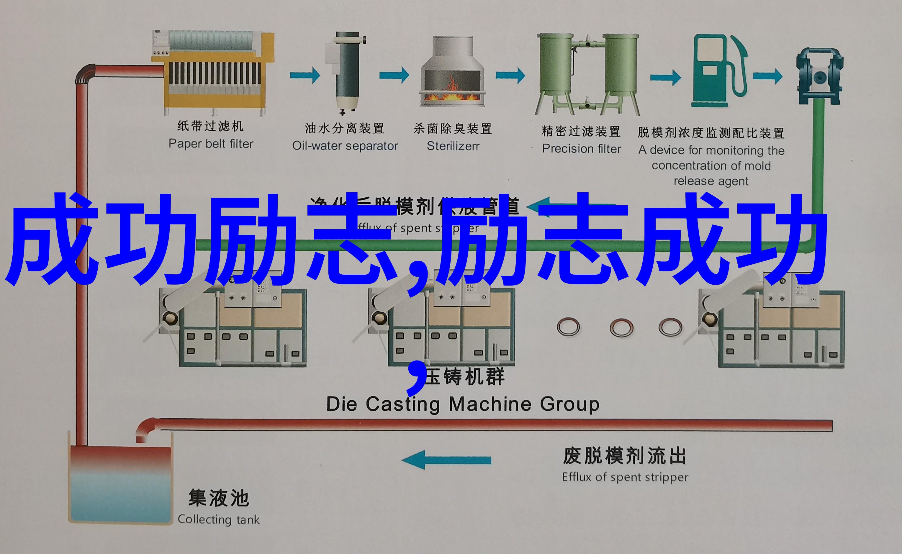 读书无用从来就是世上最大的谎言