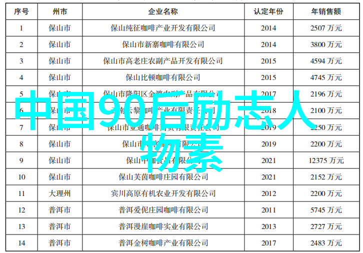 有关思想品德的名言