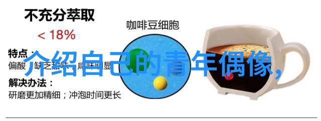 江南春的第一桶金